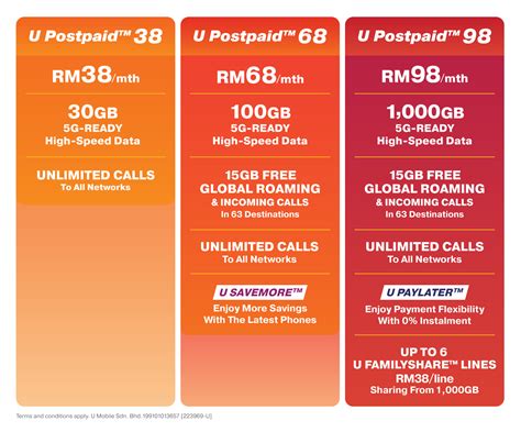 Pospaid .